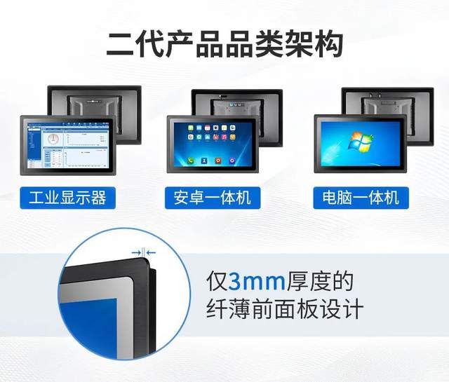 尺寸扩充！触想智能二代全系产品解锁18.5寸黄金比例，引领工控电脑新纪元